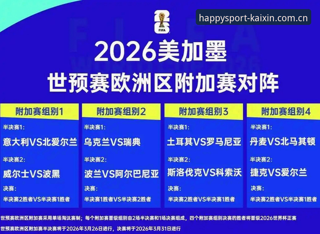 世界杯门票vs签证门槛：约旦土耳其球迷为何在开心体育看台上“缺席”？