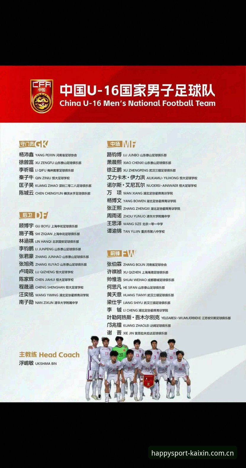 U17世界杯抽签深度解读：中国足球青训突围完整指南
