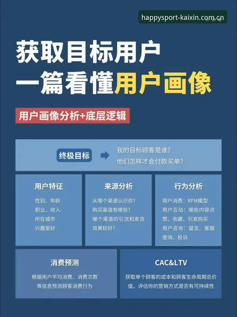 从用户体验角度解析：开心体育客服体系升级背后的服务逻辑与实践心得